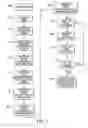 Fig. 07 - Prescription management system