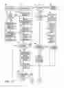 Fig. 08 - Prescription management system