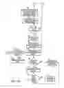 Fig. 09 - Prescription management system