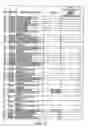 Fig. 43 - Prescription management system