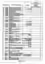 Fig. 45 - Prescription management system