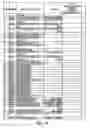 Fig. 46 - Prescription management system
