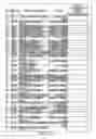 Fig. 47 - Prescription management system