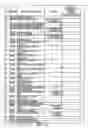 Fig. 53 - Prescription management system