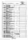 Fig. 65 - Prescription management system
