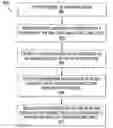 Fig. 01 - System and methods for modeling a multiplicative index