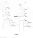 Fig. 02 - COMMUNICATION PROCESS AND DEVICE