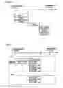 Fig. 09 - Multimedia data processing device which can easily prepare multimedia contents