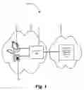 Fig. 02 - Router analysis system