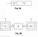 Fig. 06 - Router analysis system