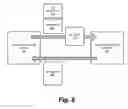 Fig. 09 - Router analysis system