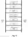 Fig. 12 - Router analysis system