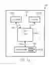 Fig. 02 - Computer system comprising a secure boot mechanism