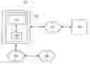 Fig. 01 - Filter module for a browser history