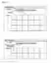 Fig. 13 - Defect inspection tool and method of parameter tuning for defect inspection tool