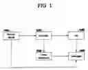 Fig. 02 - Compiler for a declarative event-driven programming model