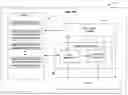 Fig. 01 - Declarative pinning