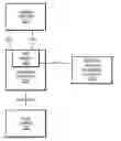Fig. 01 - Updating firmware in a display device using a serial bus