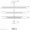 Fig. 02 - Method and apparatus for confidential knowledge protection in software system development
