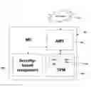 Fig. 01 - Remote disablement of a computer system
