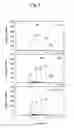 Fig. 09 - MUTATED PLANT AND METHOD FOR PRODUCTION THEREOF