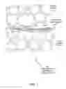 Fig. 02 - Bedding Applications for Porous Material
