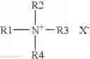 Fig. 04 - Laundry treatment compositions
