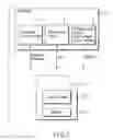 Fig. 02 - Card and host device