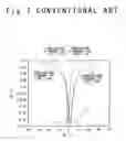 Fig. 03 - THIN FILM SEMICONDUCTOR DEVICE AND METHOD OF MANUFACTURING THE SAME