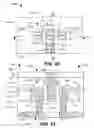 Fig. 14 - Method of forming a magnetic tunnel junction device