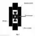 Fig. 02 - Preparation of dense nanostructured functional oxide materials with fine crystallite size by field activation sintering