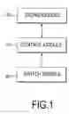Fig. 02 - Sic-bo automated dice-cage and method of implementing the same
