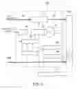 Fig. 10 - Semiconductor device system in package