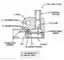 Fig. 01 - LED lamp system and method of making same