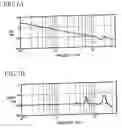 Fig. 08 - Operating apparatus