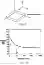 Fig. 09 - Electromagnetic wave resistivity tool having a tilted antenna for determining properties of earth formations