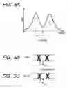 Fig. 06 - Semiconductor integrated circuit device and method for evaluating an eye-opening margin