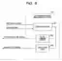 Fig. 07 - Semiconductor integrated circuit device and method for evaluating an eye-opening margin