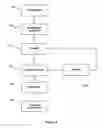 Fig. 07 - MAGNETIC APPARATUS AND METHOD