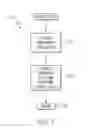 Fig. 08 - Multiple transceiver synchronous communication system
