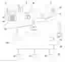 Fig. 01 - Method for configuring a node of an industrial wireless network