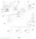 Fig. 02 - Method for configuring a node of an industrial wireless network
