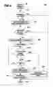 Fig. 05 - Sanitation Tracking and Alerting System