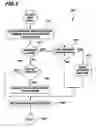 Fig. 06 - Sanitation Tracking and Alerting System