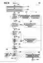 Fig. 09 - Sanitation Tracking and Alerting System