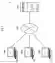 Fig. 02 - Terminal device, management server and communication management system