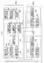 Fig. 08 - Terminal device, management server and communication management system