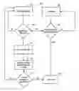 Fig. 02 - Direction of travel motion sensor