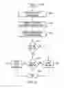 Fig. 07 - Tracking genetically modified organisms with RFIDs