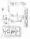 Fig. 02 - Qualitative/quantitative analysis of a material using RFIDs